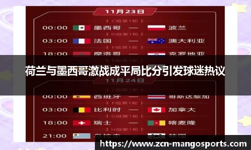荷兰与墨西哥激战成平局比分引发球迷热议